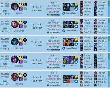 从TheShy连续十五场比赛得分超过夺冠到纳达尔连续三场比赛得分超过晋级,奥兰多魔术遗憾出局备战全明星赛的简单介绍 从TheShy连续十五场比赛得分超过夺冠到纳达尔连续三场比赛得分超过晋级,奥兰多魔术遗憾出局备战全明星赛的简单介绍
