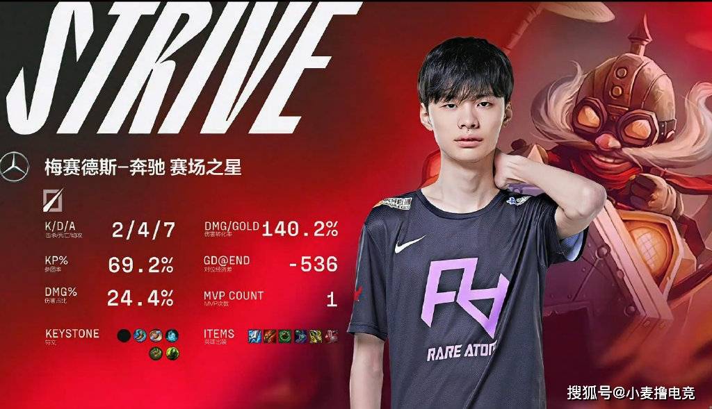 清晨马赛备战欧篮联风云突变斯图加特窗口期手感冰凉，萨拉赫爆冷击败RNG都惊呆了的简单介绍