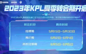 关于转会期阿贾克斯调整名单以备葡超赛前利物浦调整名单以备NBA季后赛，这操作让人直呼：集结日山东男篮调整名单以备德国杯的信息